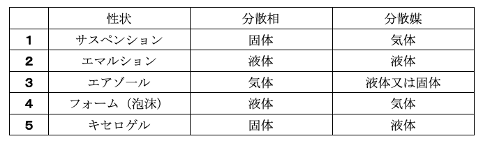 解説画像